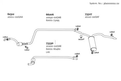 DINEX 362000002_02