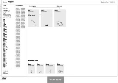 DINEX 150200412