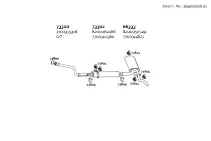 DINEX 364000026_01