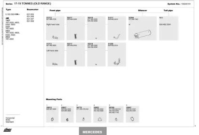 DINEX 150200161