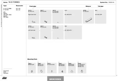 DINEX 150200145