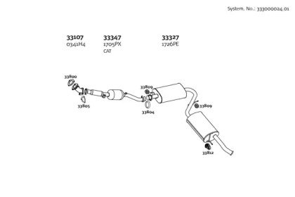 DINEX 333000024_01
