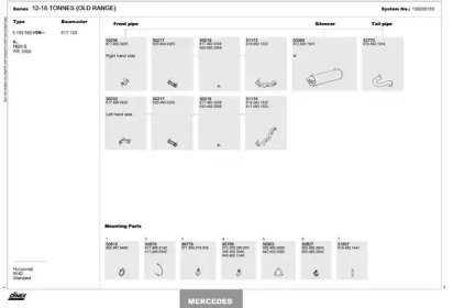 DINEX 150200155