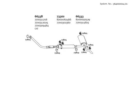 DINEX 364000024_01
