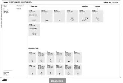 DINEX 150200094