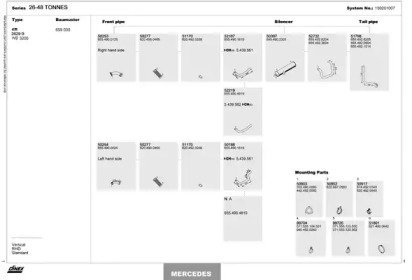 DINEX 150201007