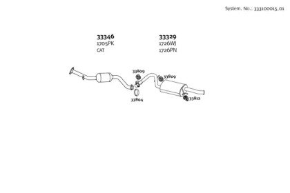 DINEX 333100015_01