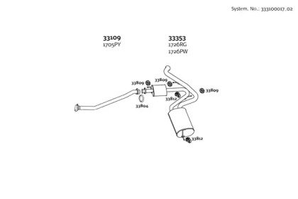 DINEX 333100017_02