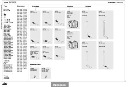 DINEX 150001023