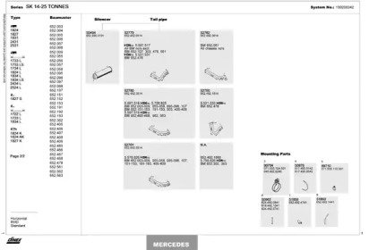 DINEX 150200342