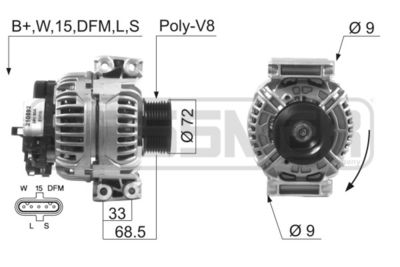 ERA 210592