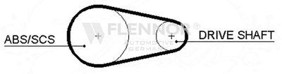 FLENNOR 4193V