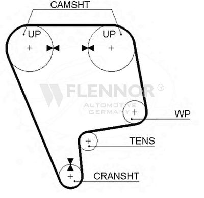 FLENNOR 4100