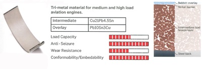 IPSA CR129700