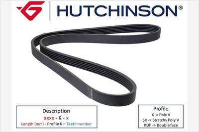 HUTCHINSON 1080 K 6
