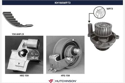 HUTCHINSON KH 166WP73