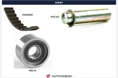 HUTCHINSON KH 481