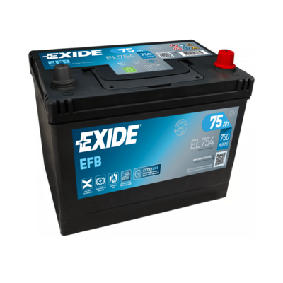 EXIDE EL754