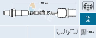 FAE 75018