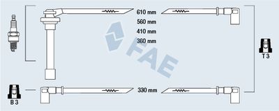 FAE 85840