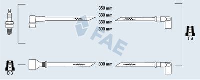 FAE 83850