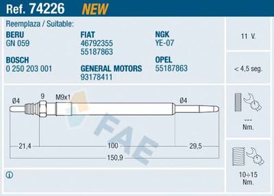 FAE 74226