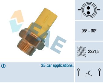 FAE 36330