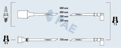 FAE 83750