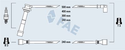 FAE 85805