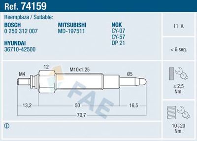 FAE 74159