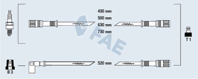 FAE 83890