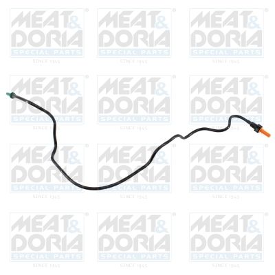 MEAT & DORIA 98480