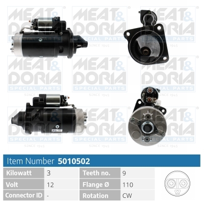 MEAT & DORIA 5010502