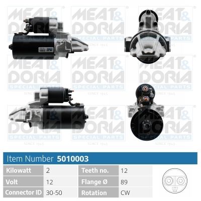 MEAT & DORIA 5010003