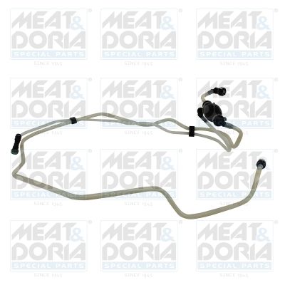 MEAT & DORIA 98081