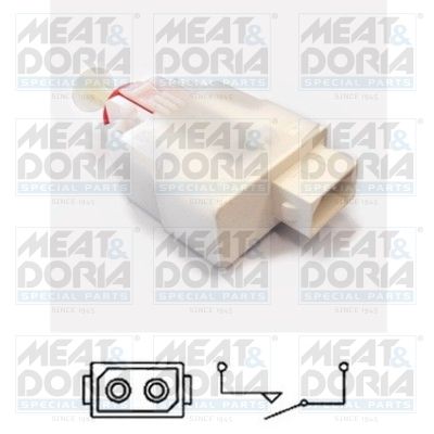 MEAT & DORIA 35021