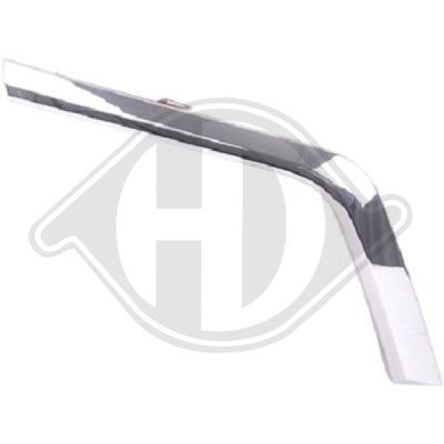 DIEDERICHS 5835245