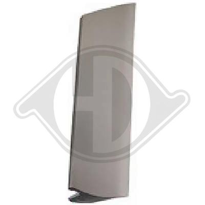 DIEDERICHS 1226246 DIEDERICHS 1226246
