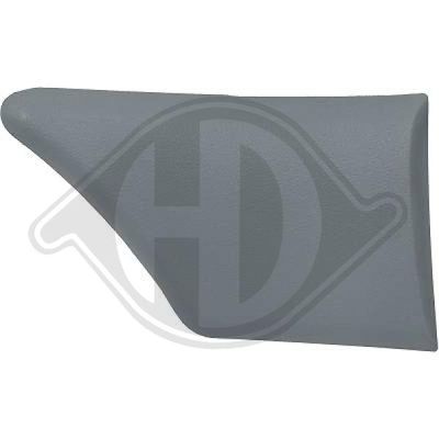 DIEDERICHS 4011666