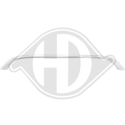 DIEDERICHS 1206841