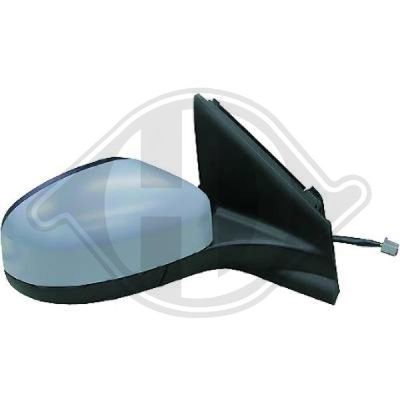 DIEDERICHS 1428224 DIEDERICHS 1428224