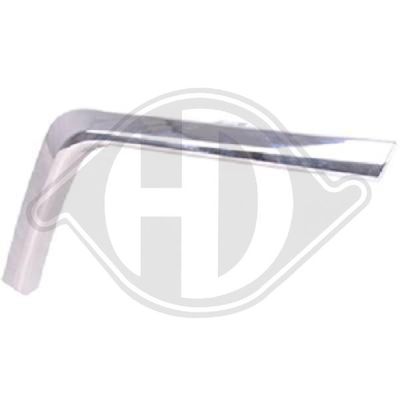 DIEDERICHS 5835244