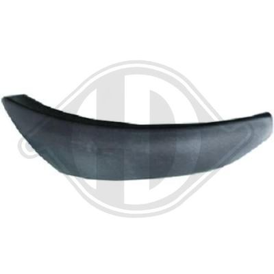 DIEDERICHS 5880854