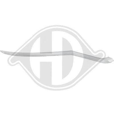 DIEDERICHS 2240842 DIEDERICHS 2240842