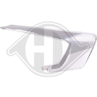 DIEDERICHS 5835242