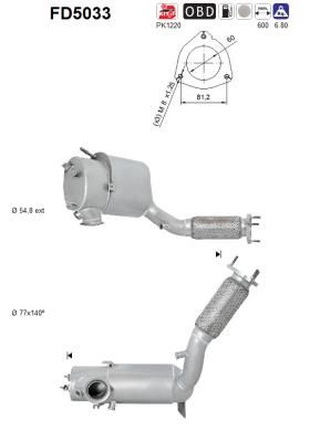 AS FD5033