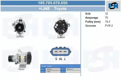 CV PSH 195.705.070.050