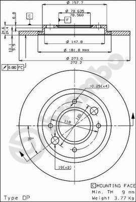 AP 14047 AP 14047