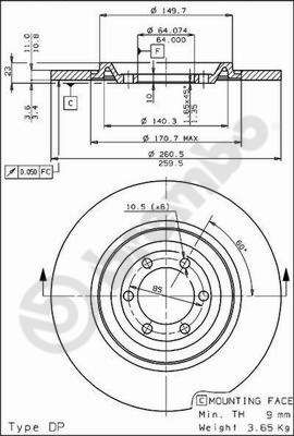 AP 14084 AP 14084