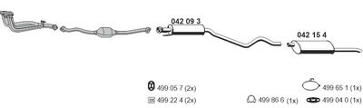 ERNST 050306 ERNST 050306